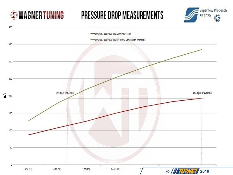 graph.jpg